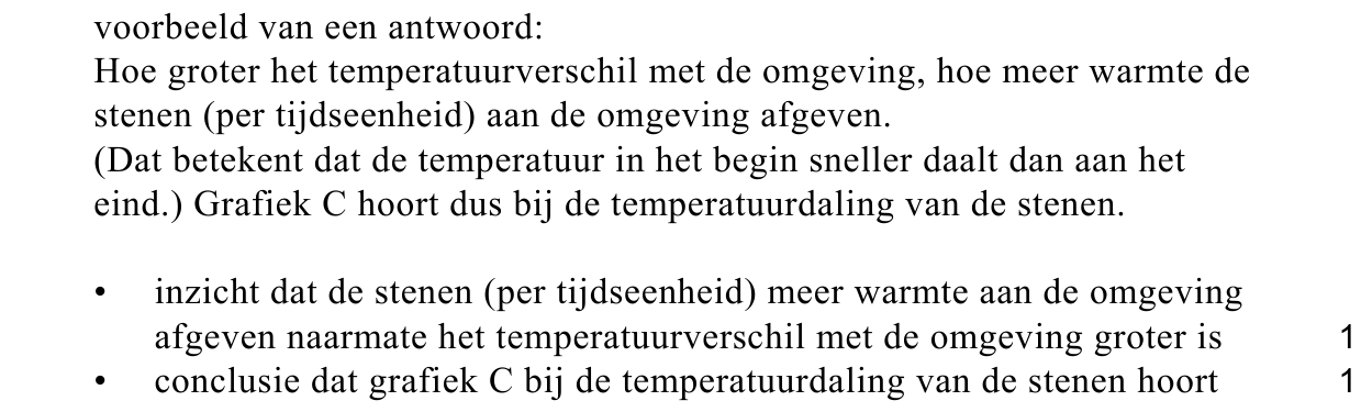 beoordelingsmodel vraag 23