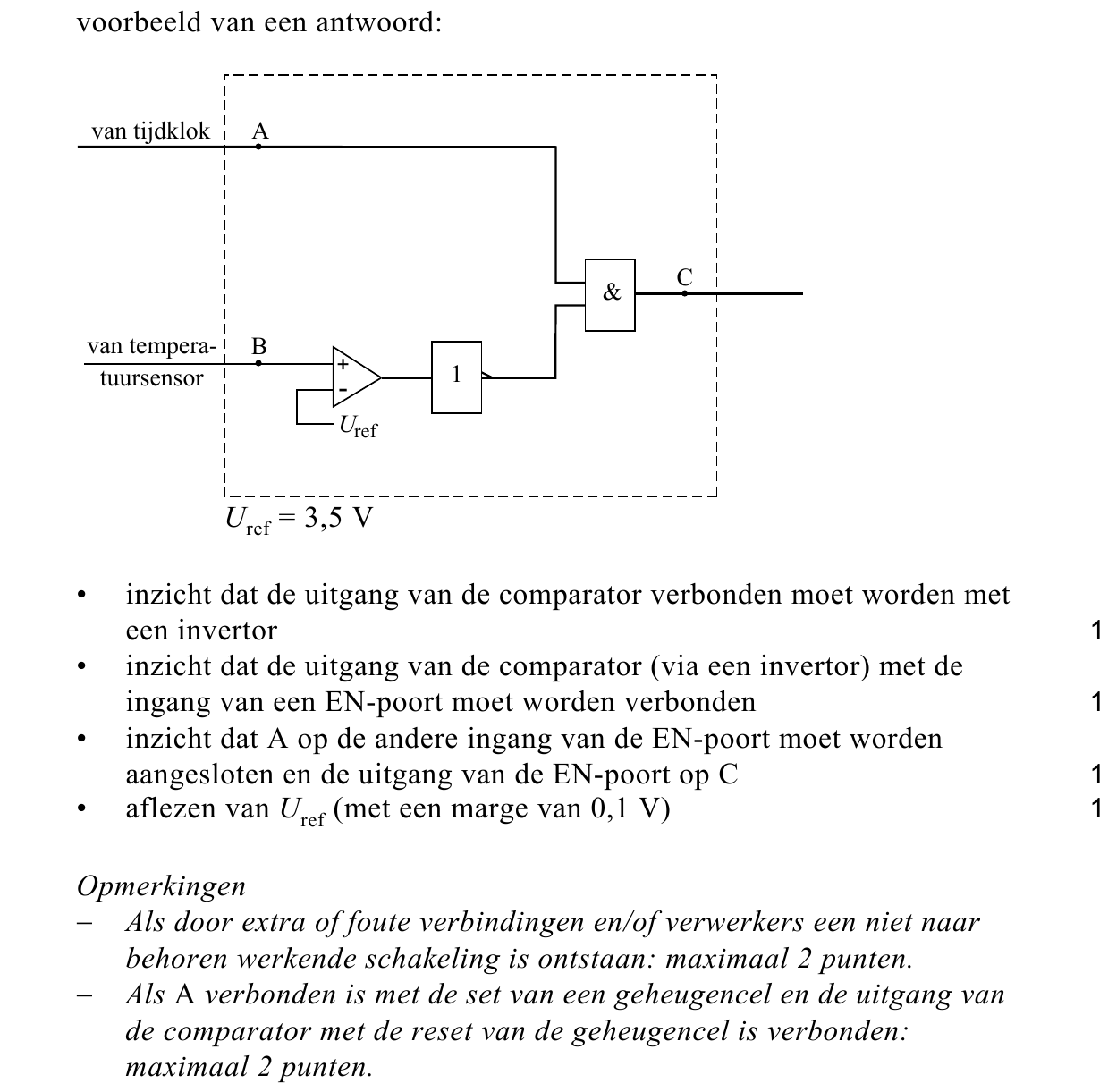 beoordelingsmodel vraag 25