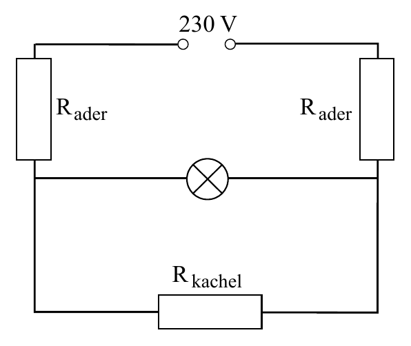 230 V R R ader ader R kachel