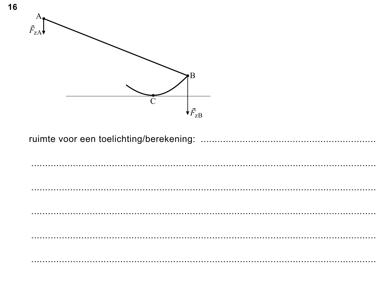 uitwerkbijlage bij vraag 16