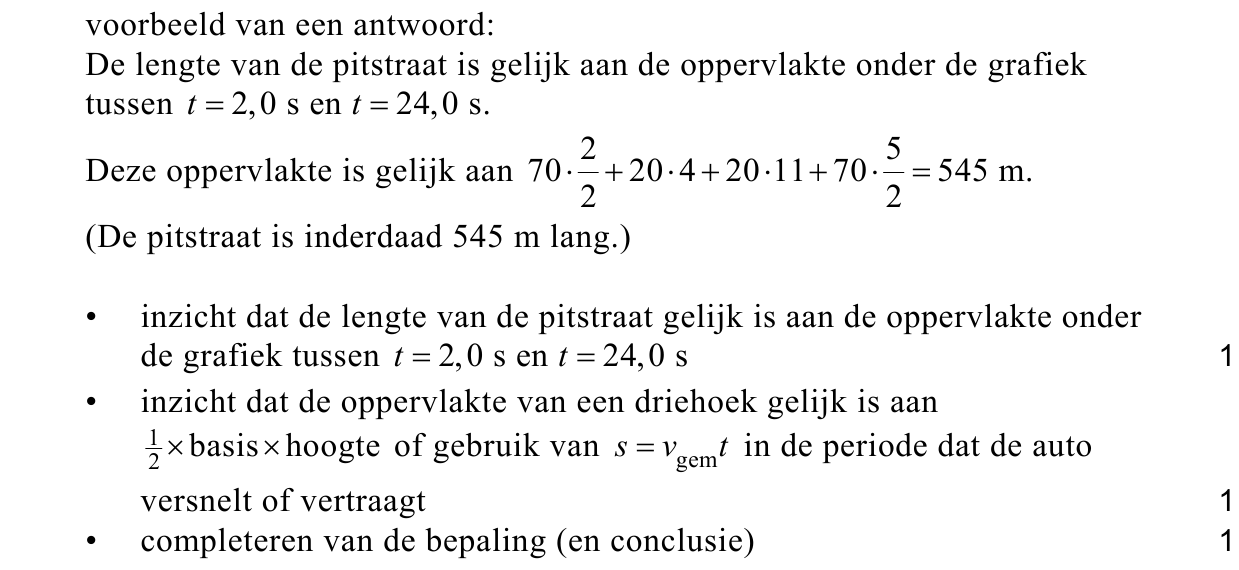 beoordelingsmodel vraag 19