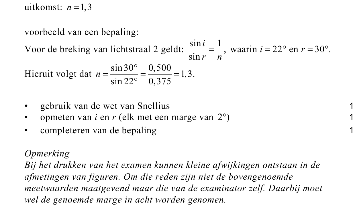 beoordelingsmodel vraag 2