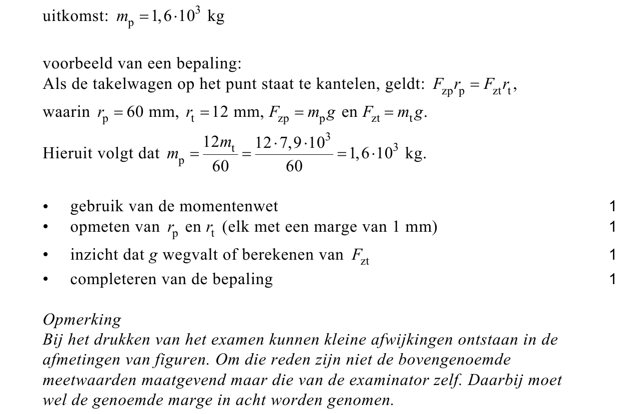beoordelingsmodel vraag 22