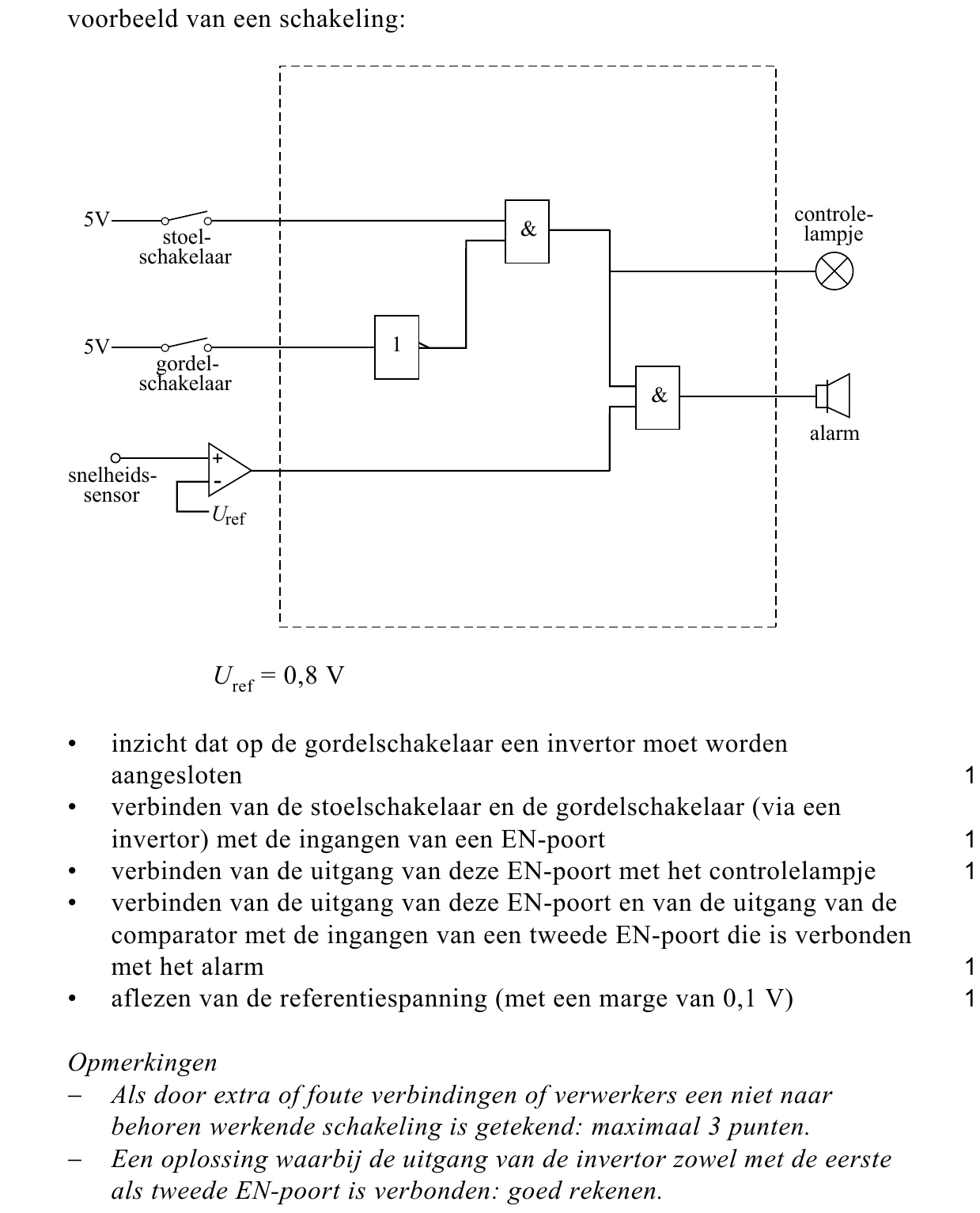 beoordelingsmodel vraag 26