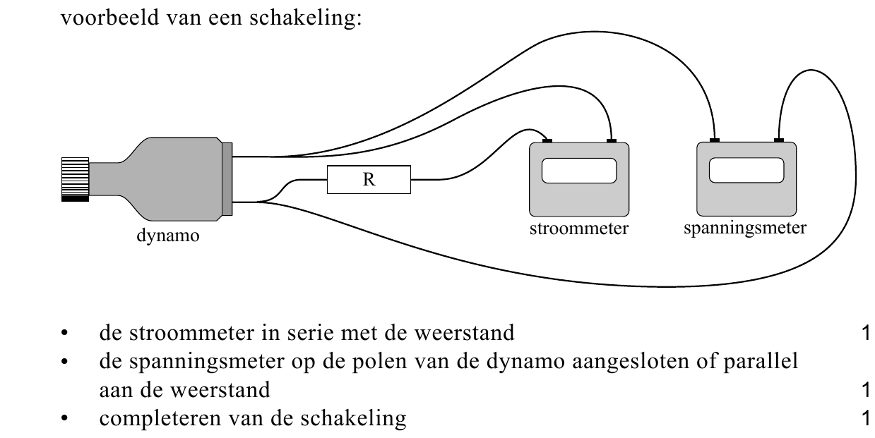 beoordelingsmodel vraag 9