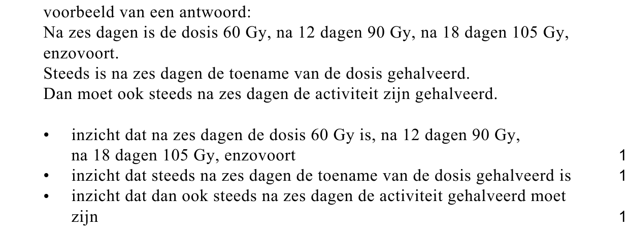 beoordelingsmodel vraag 10