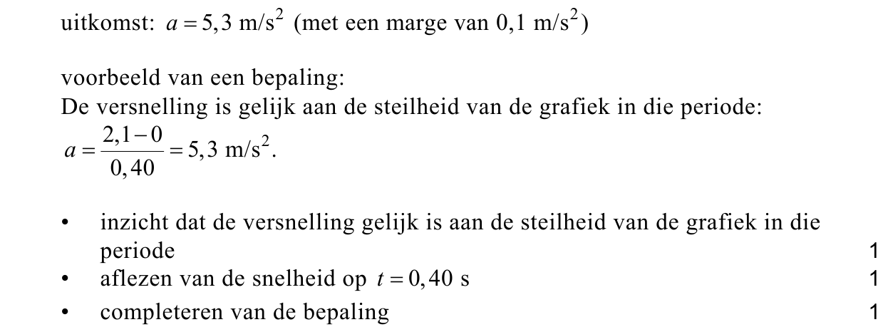beoordelingsmodel vraag 13