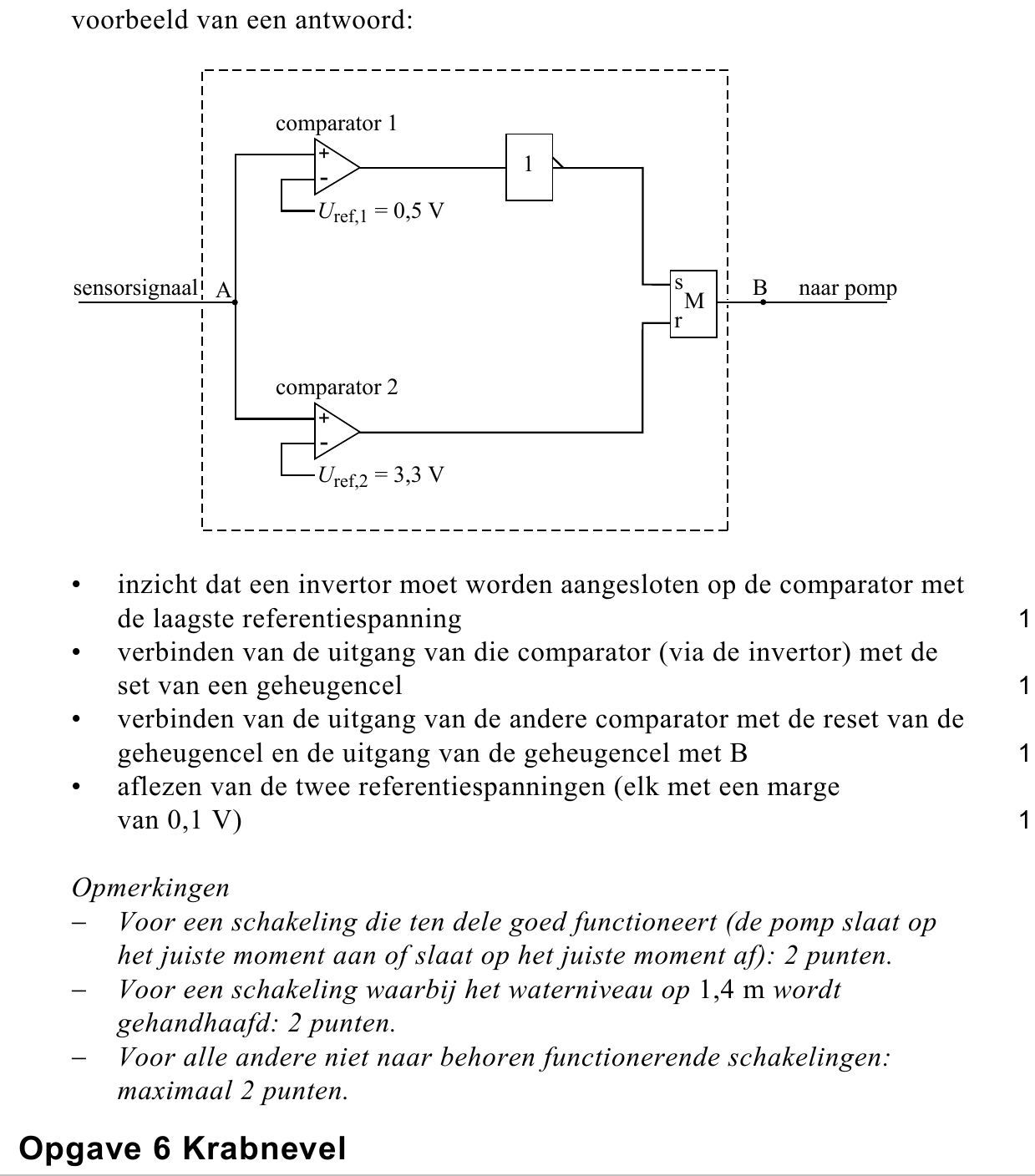 beoordelingsmodel vraag 22