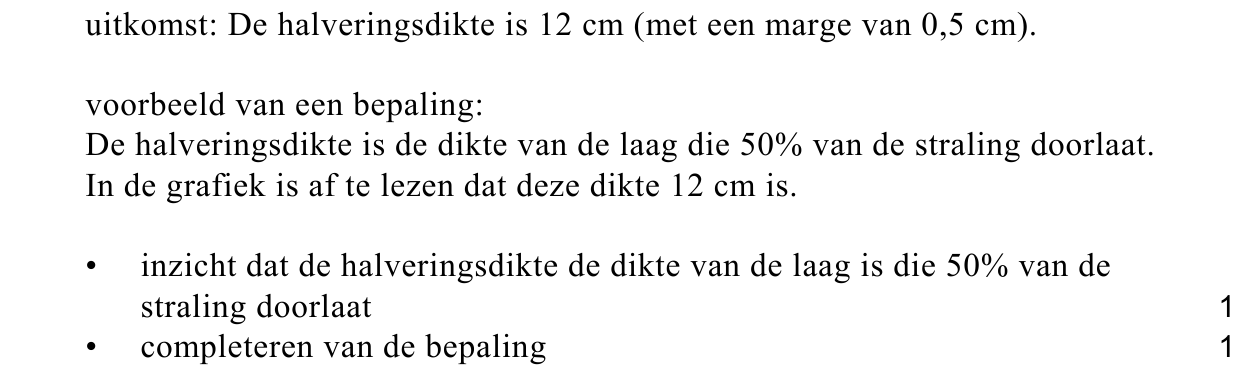 beoordelingsmodel vraag 3