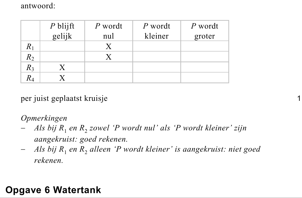 beoordelingsmodel vraag 23