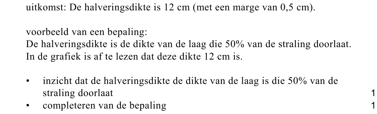 beoordelingsmodel vraag 3