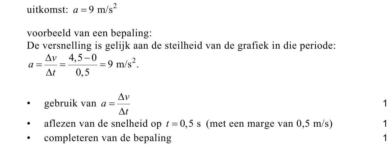 beoordelingsmodel vraag 7