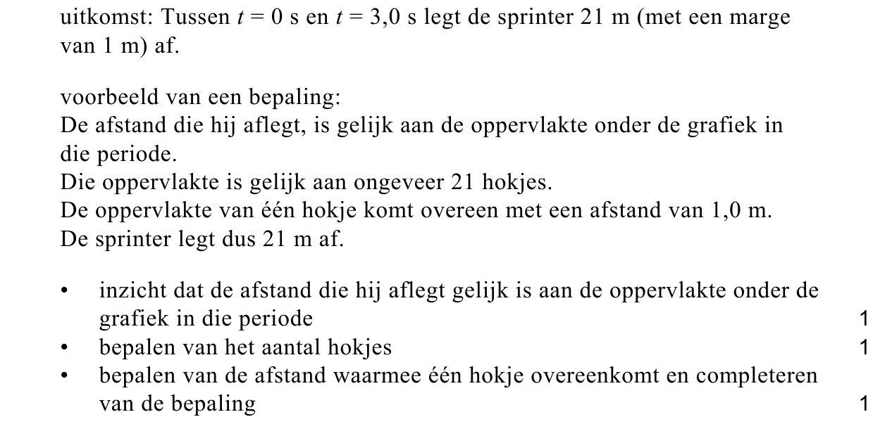 beoordelingsmodel vraag 8