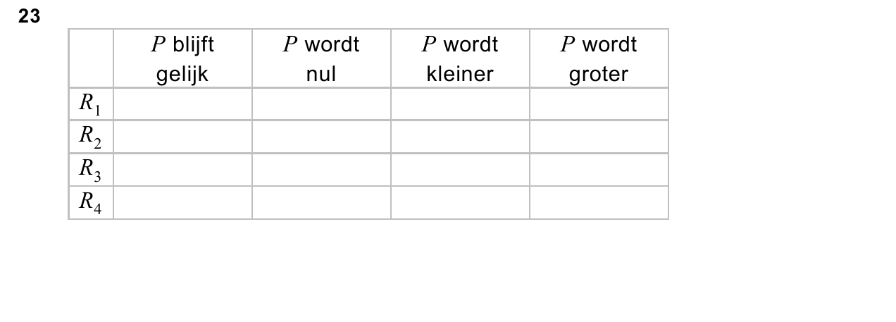 uitwerkbijlage bij vraag 23