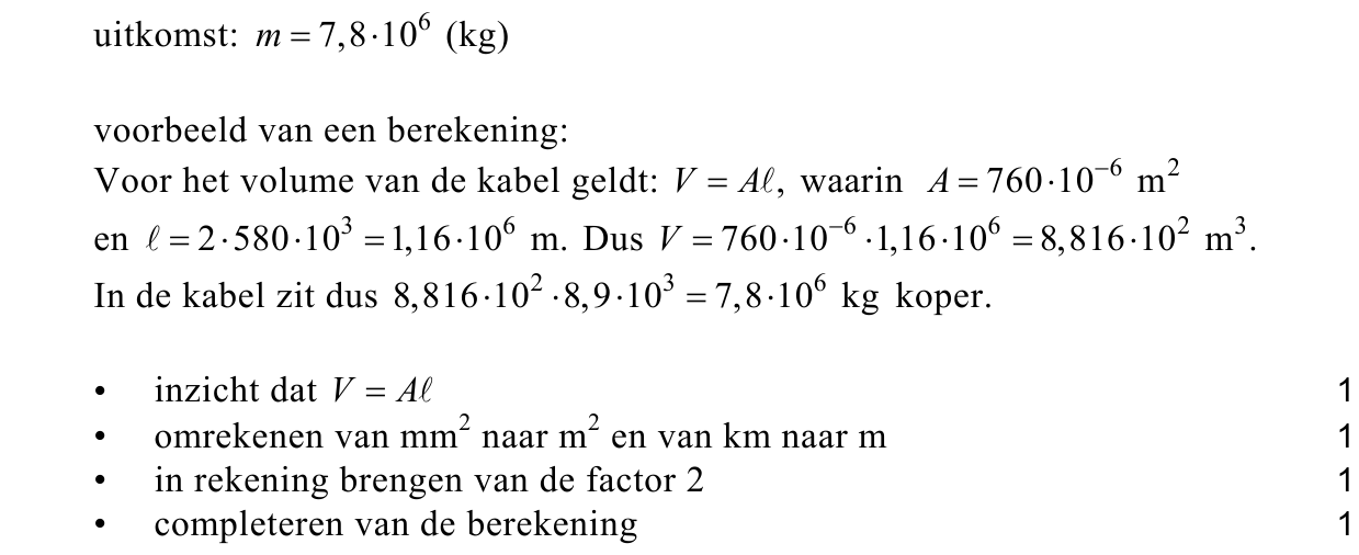 beoordelingsmodel vraag 12