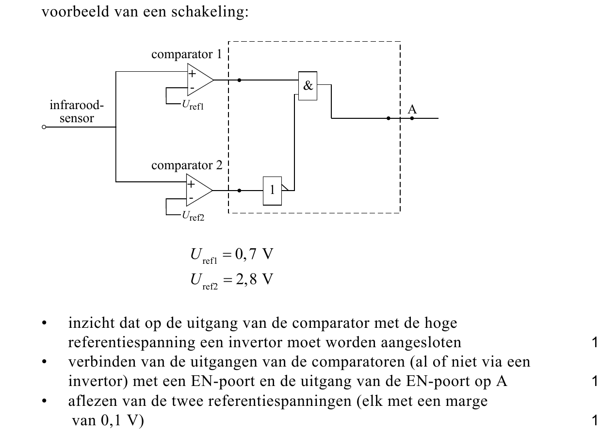 beoordelingsmodel vraag 23