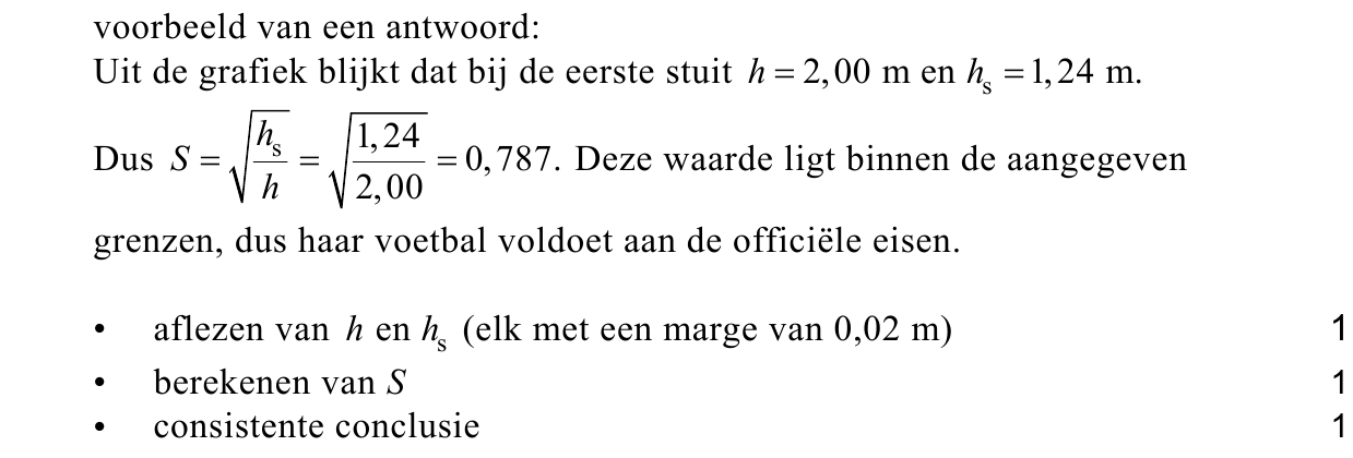 beoordelingsmodel vraag 4