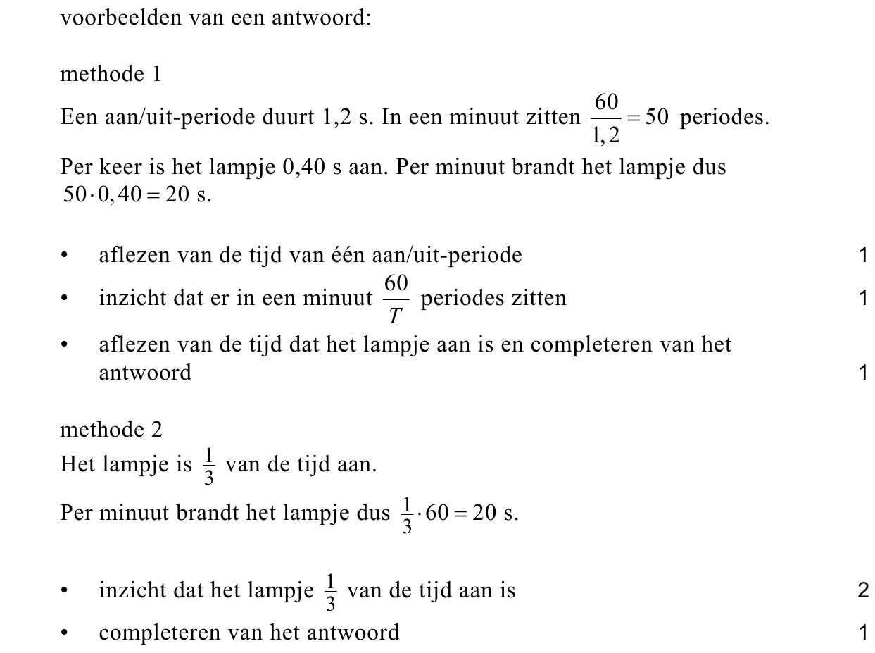 beoordelingsmodel vraag 11