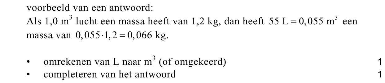 beoordelingsmodel vraag 22
