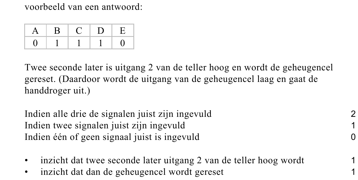 beoordelingsmodel vraag 25
