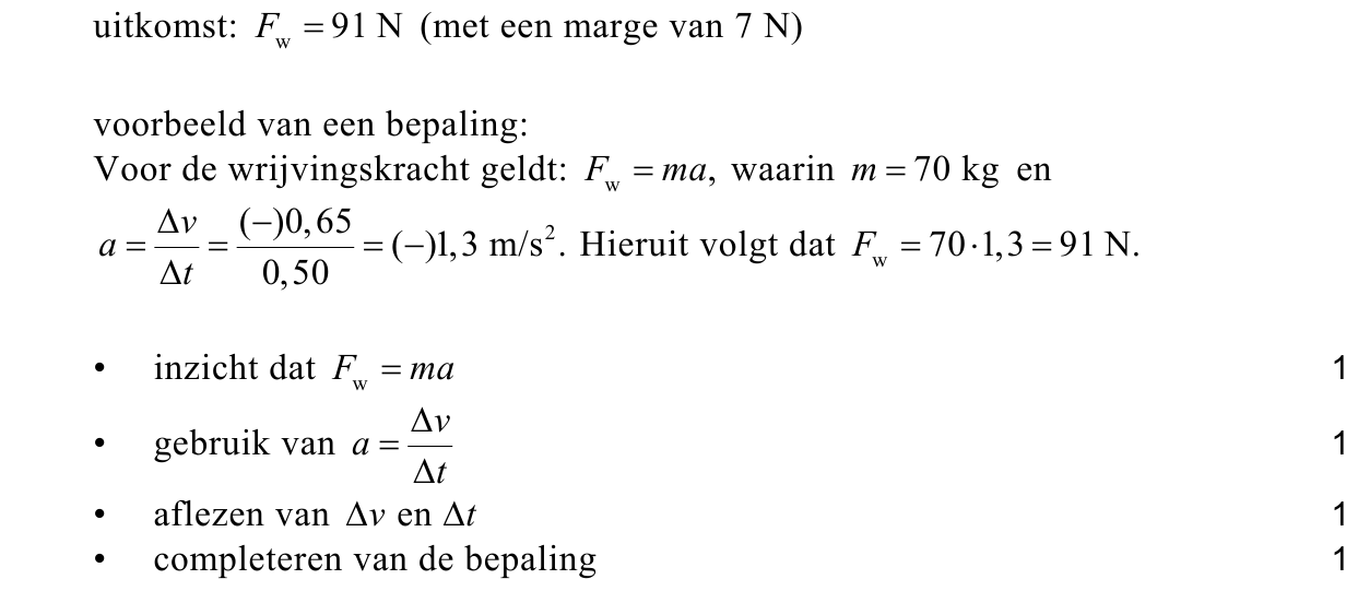 beoordelingsmodel vraag 5