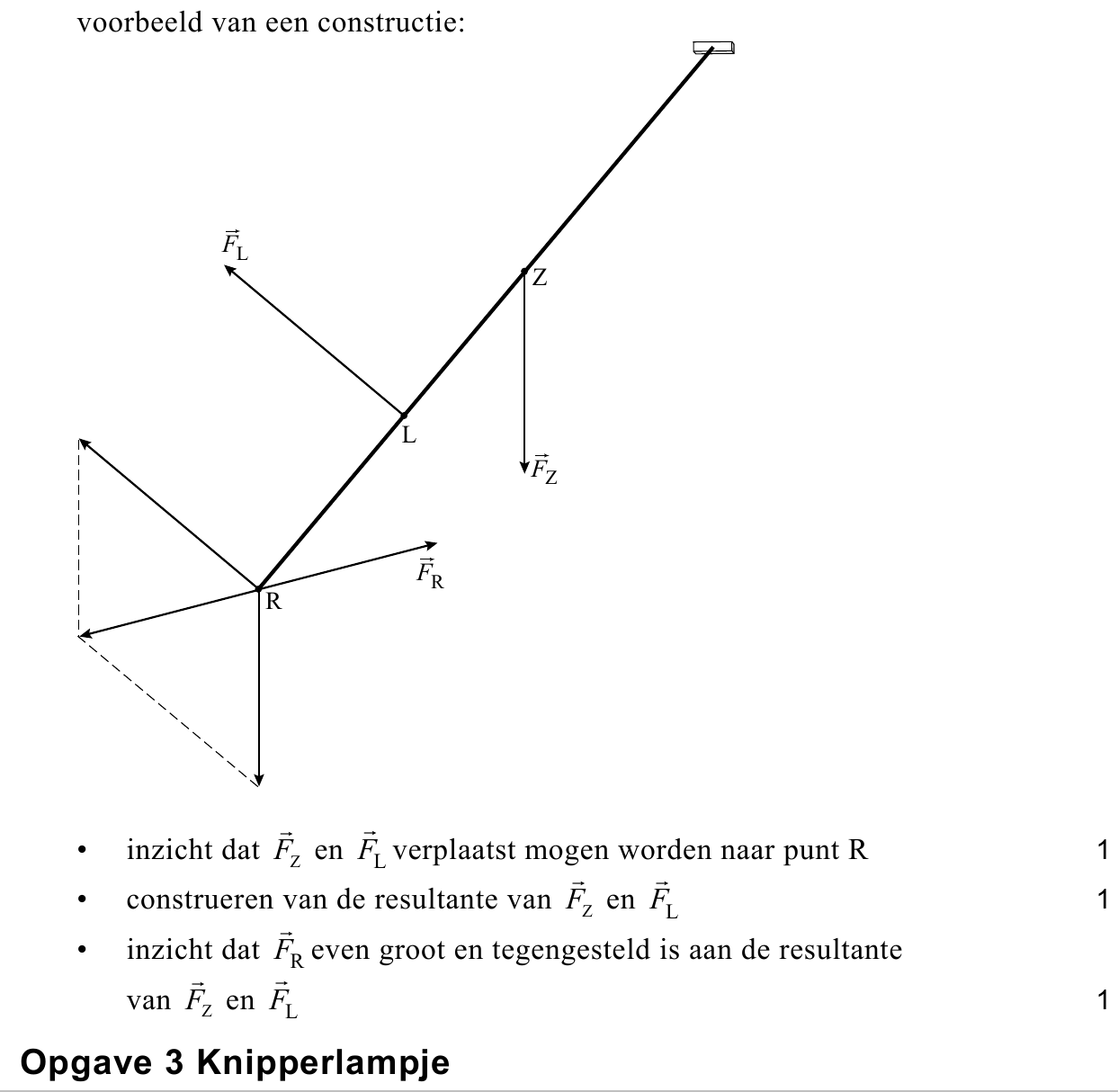 beoordelingsmodel vraag 8
