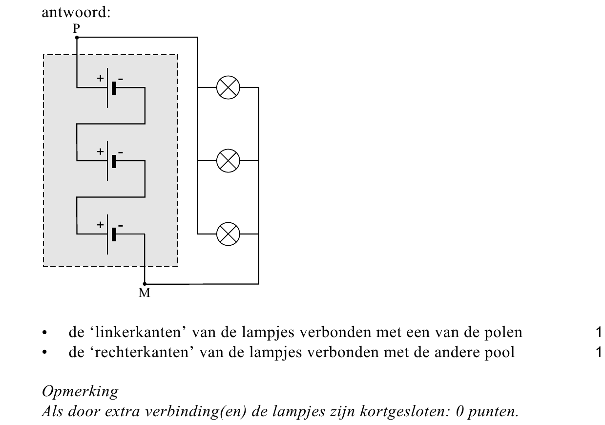 beoordelingsmodel vraag 13