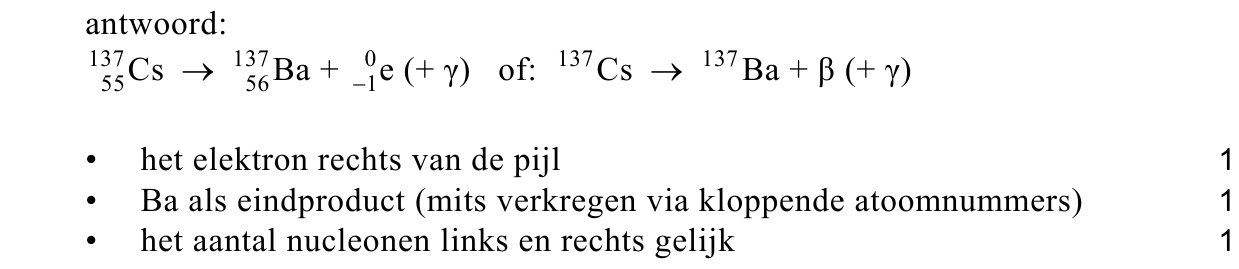 beoordelingsmodel vraag 2