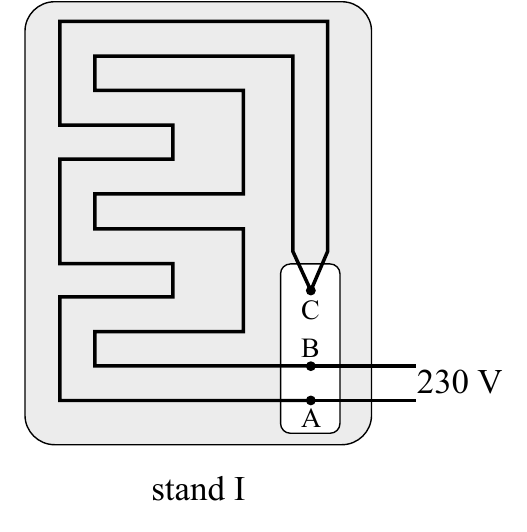 C B 230 V A stand I