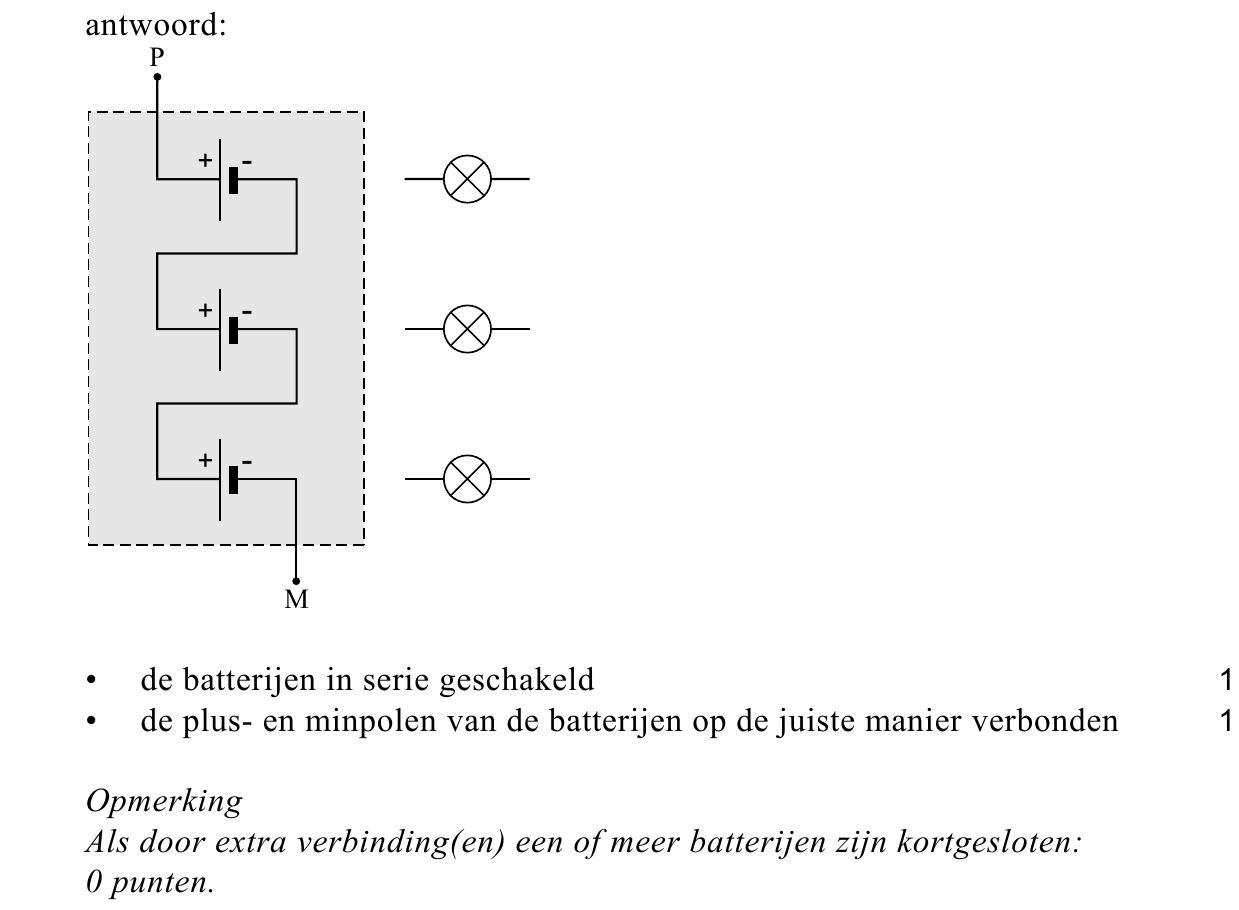 beoordelingsmodel vraag 15