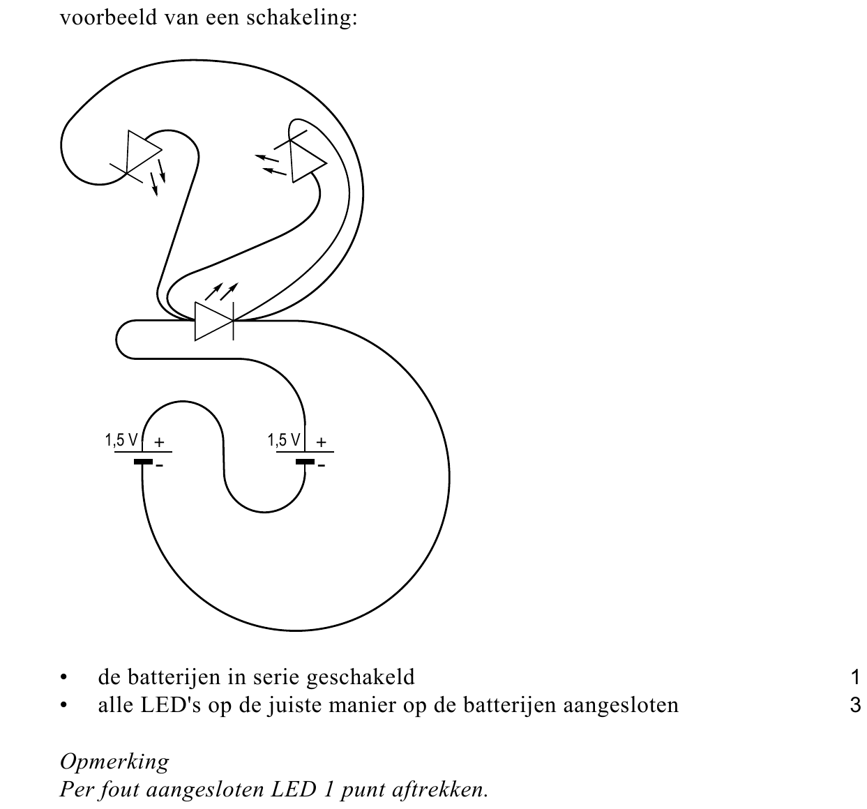 beoordelingsmodel vraag 5