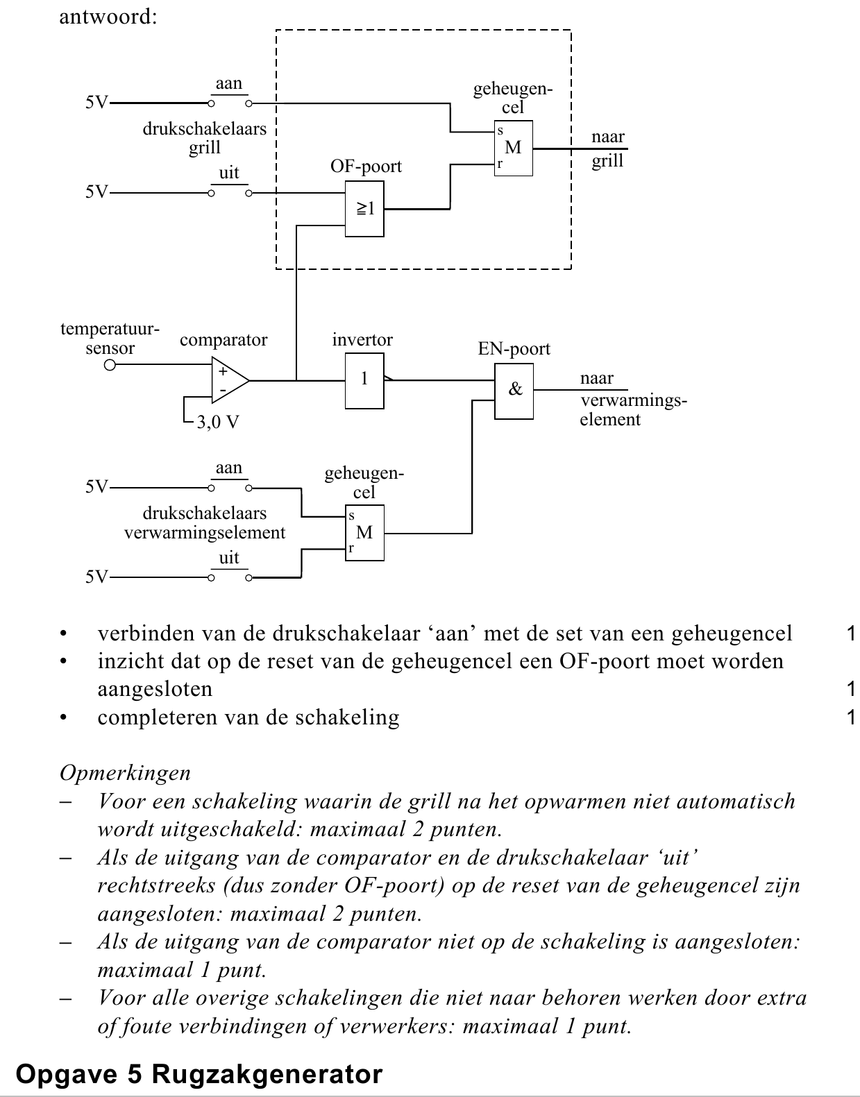 beoordelingsmodel vraag 21