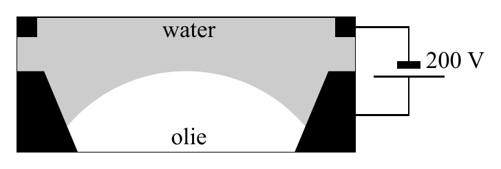 water 200 V olie