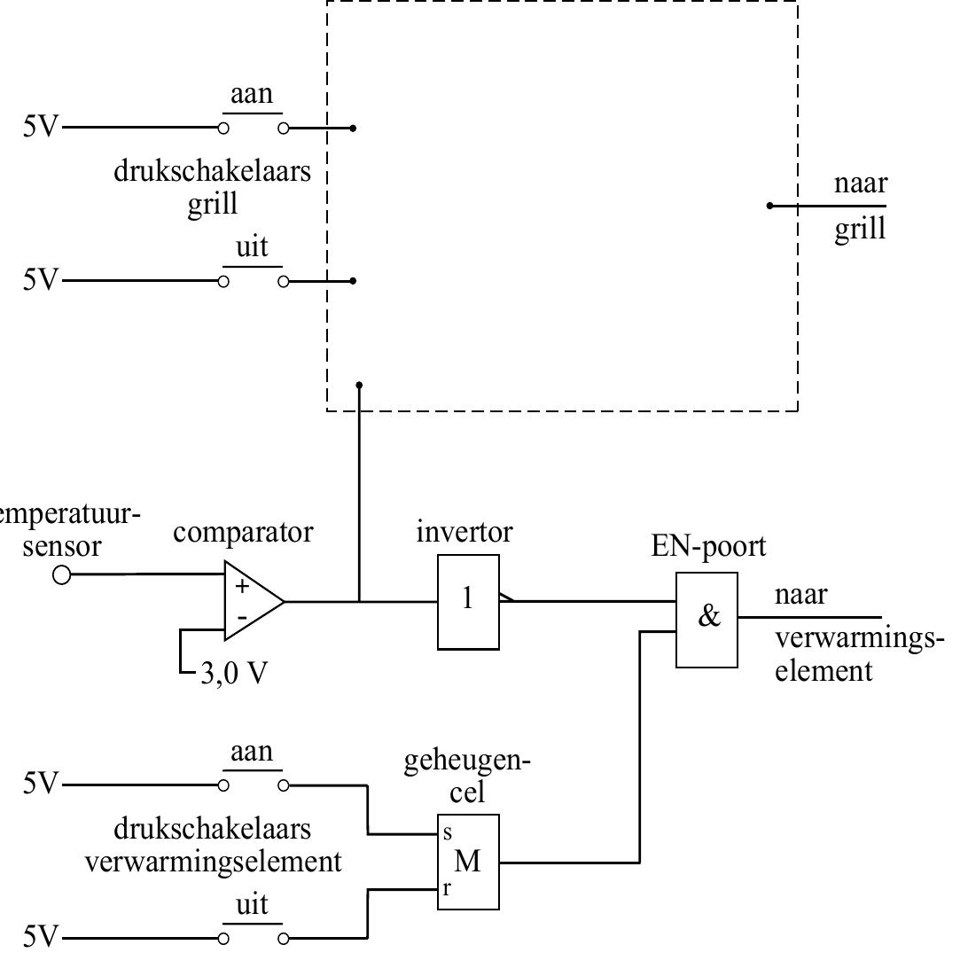 aan 5V drukschakelaars naar grill grill uit 5V comparator invertor sensor EN-poort + 1 naar - & verwarmings- 3,0 V element aan geheugen- 5V cel drukschakelaars s verwarmingselement M r uit 5V