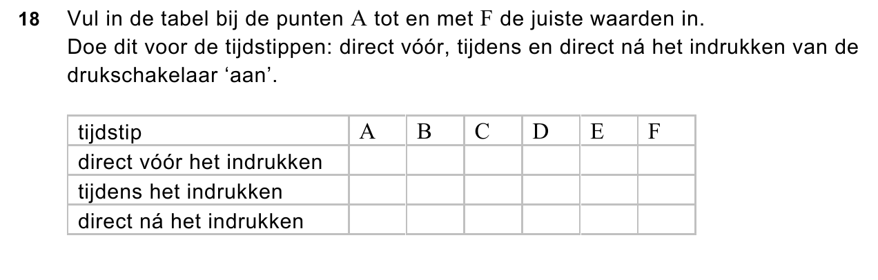 uitwerkbijlage bij vraag 18