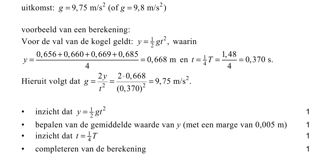 beoordelingsmodel vraag 18