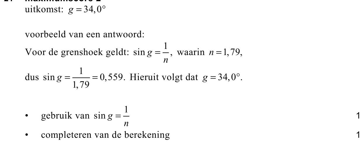 beoordelingsmodel vraag 21