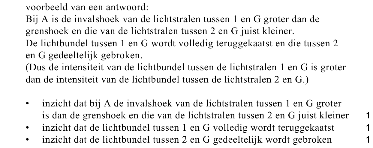 beoordelingsmodel vraag 22