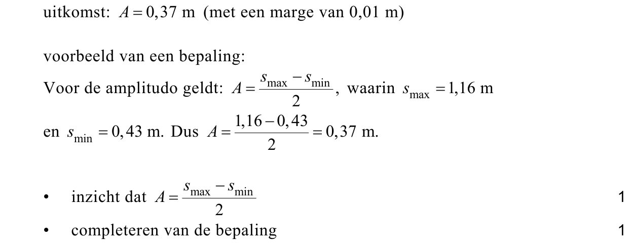 beoordelingsmodel vraag 14
