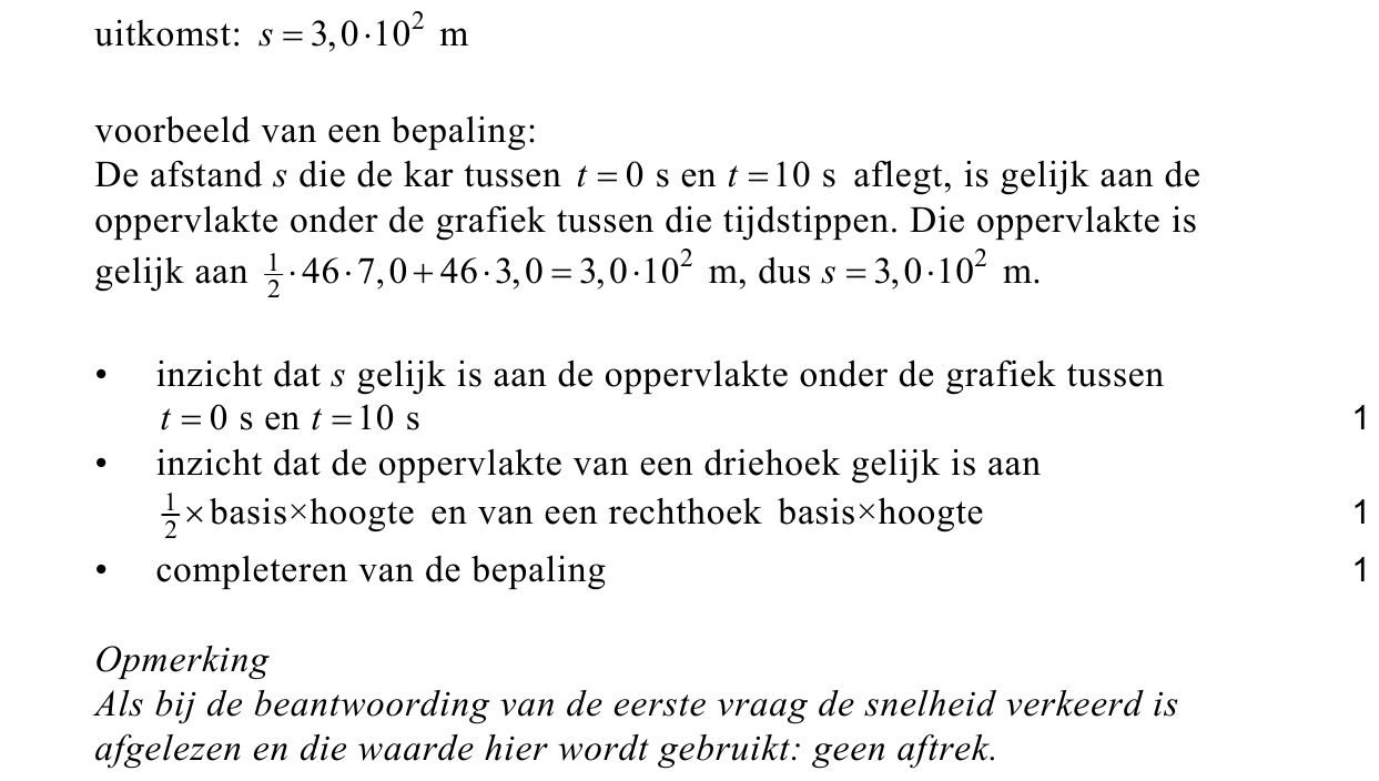 beoordelingsmodel vraag 2