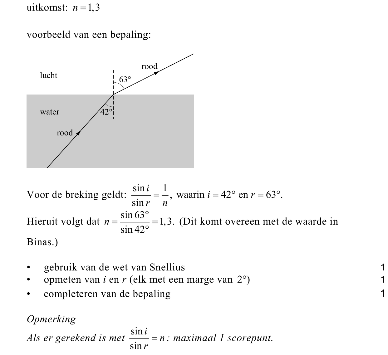 beoordelingsmodel vraag 26