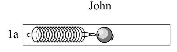 John 1a
