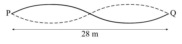 P Q 28 m