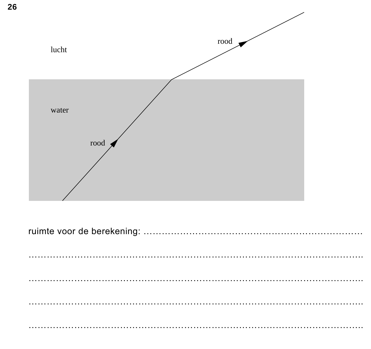 uitwerkbijlage bij vraag 26