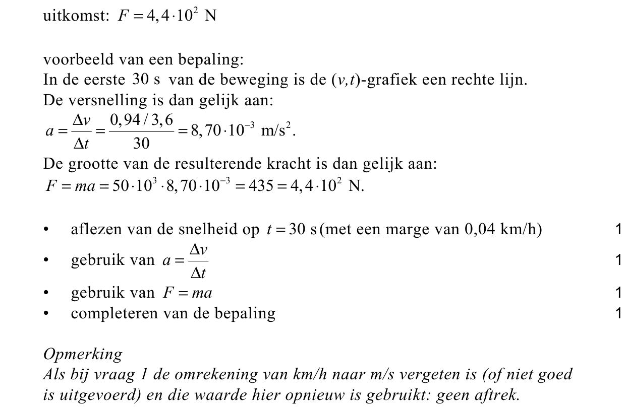 beoordelingsmodel vraag 2