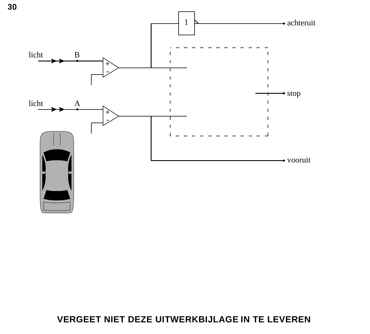 uitwerkbijlage bij vraag 30