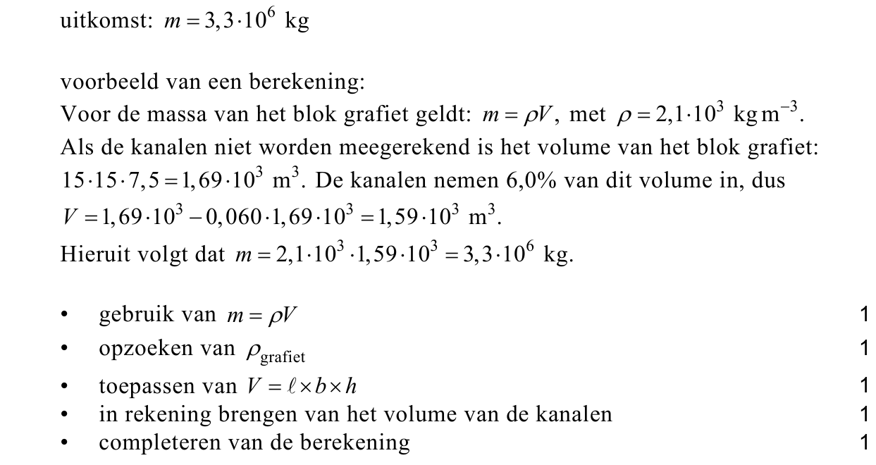 beoordelingsmodel vraag 12
