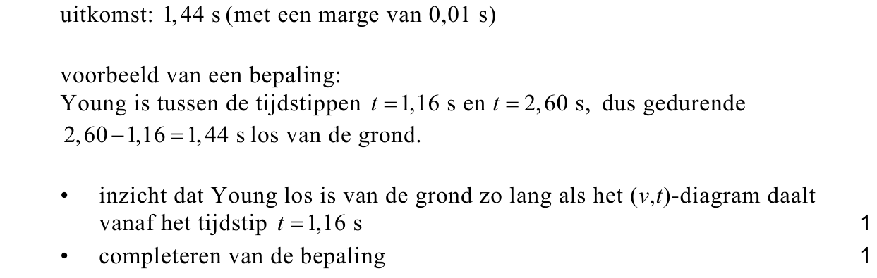 beoordelingsmodel vraag 2