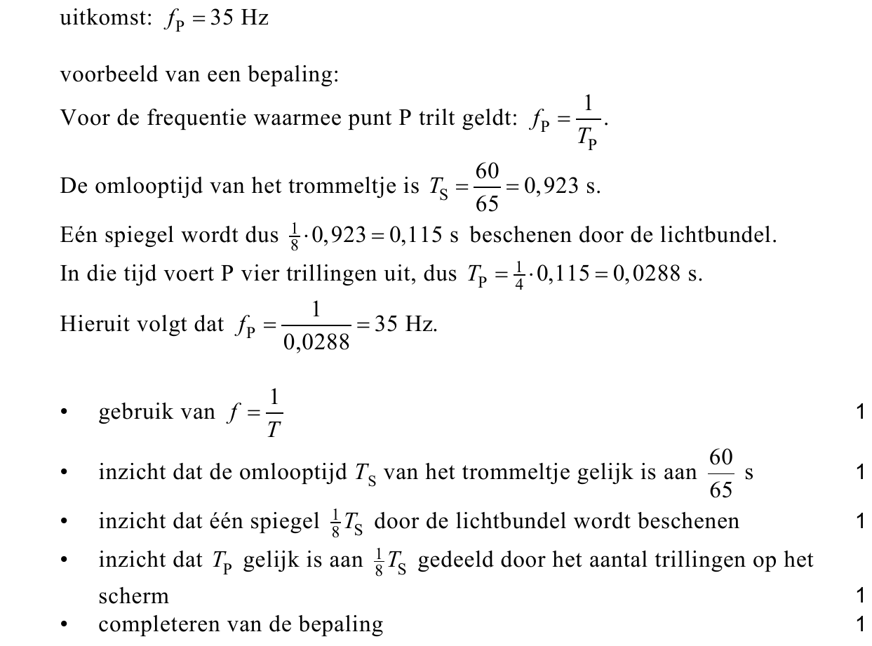 beoordelingsmodel vraag 20
