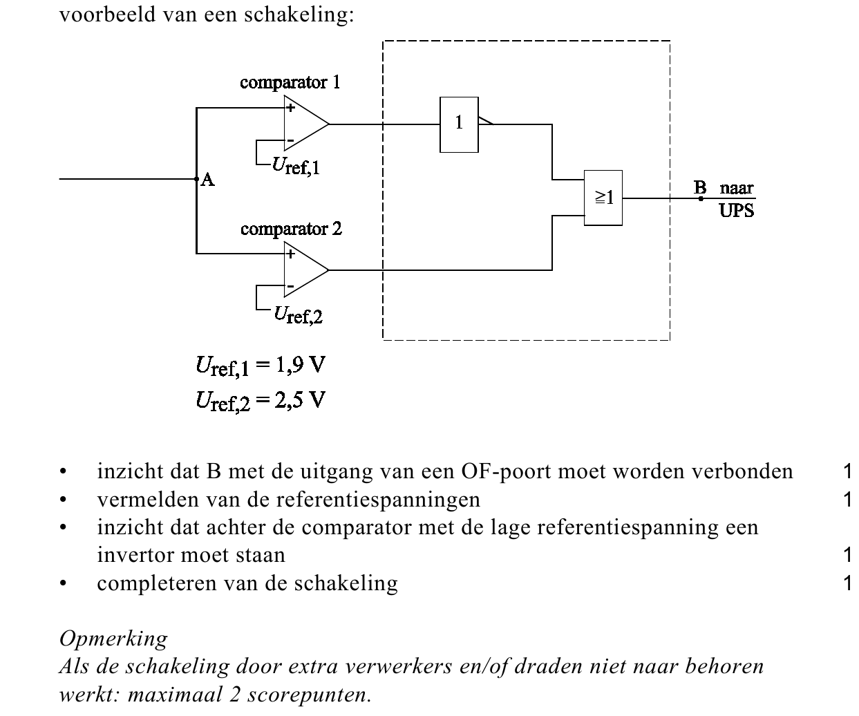 beoordelingsmodel vraag 22